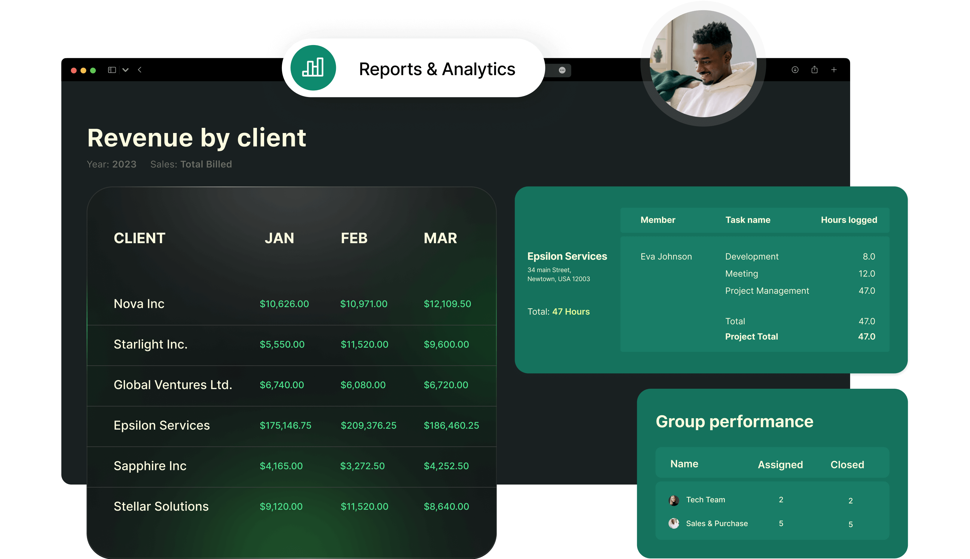 Quickly generate and analyze reports.