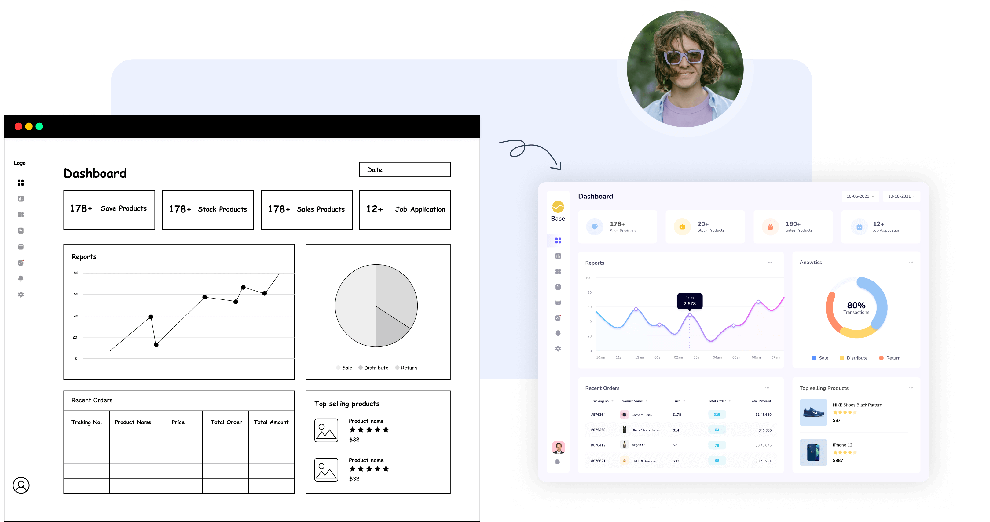 Create diagrams & prototypes for clear communication.